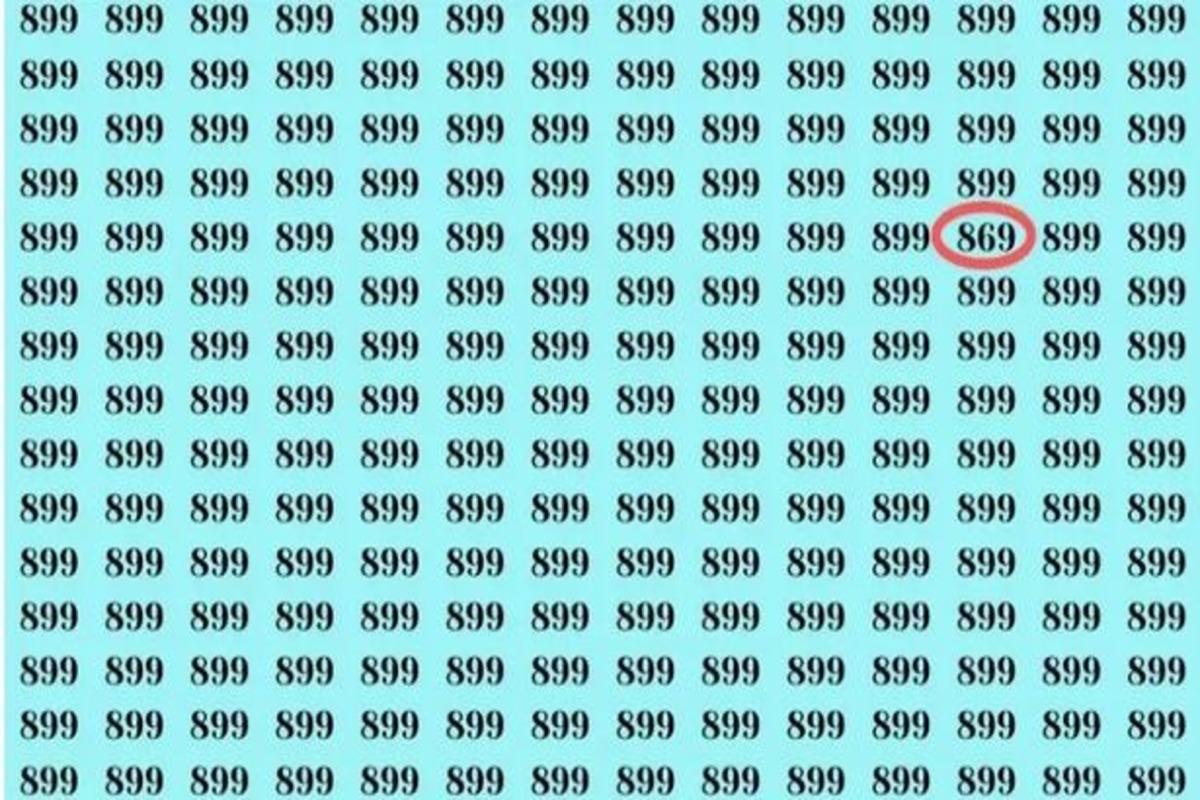 Jedno číslo je iné ako ostatné