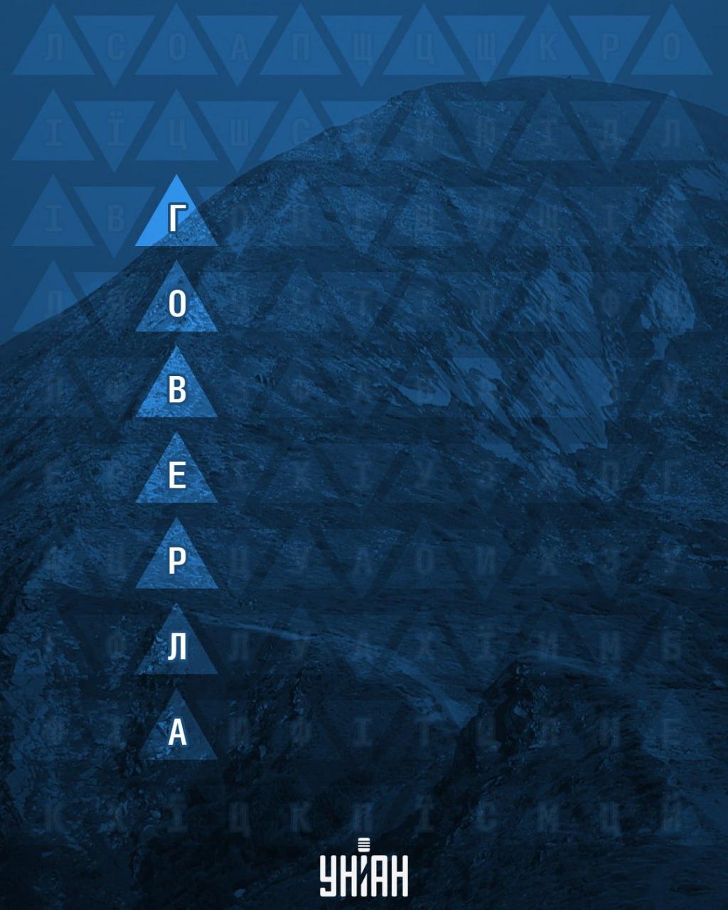 Iba 2 % ľudí dokážu nájsť slovo 