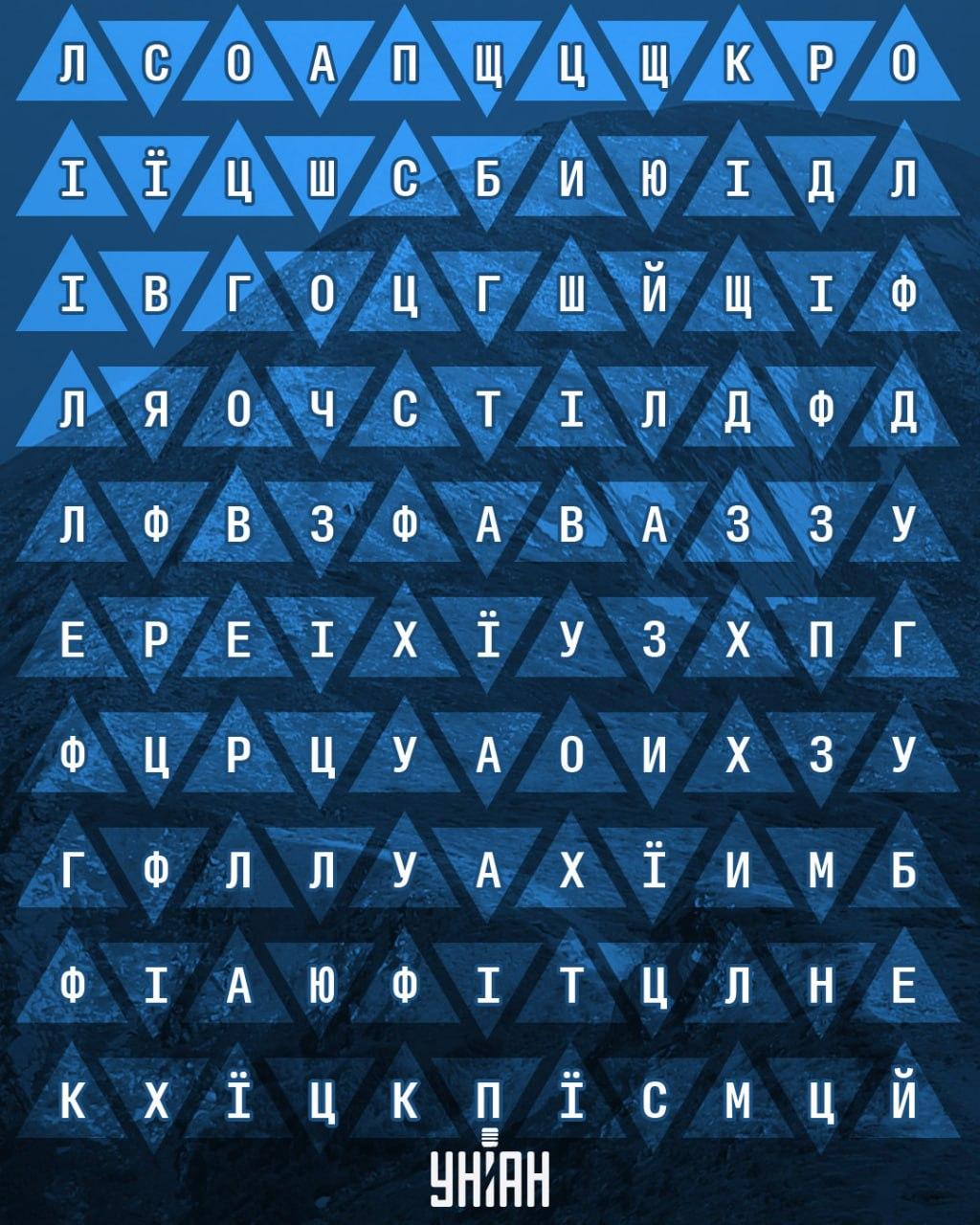 Iba 2 % ľudí dokážu nájsť slovo 